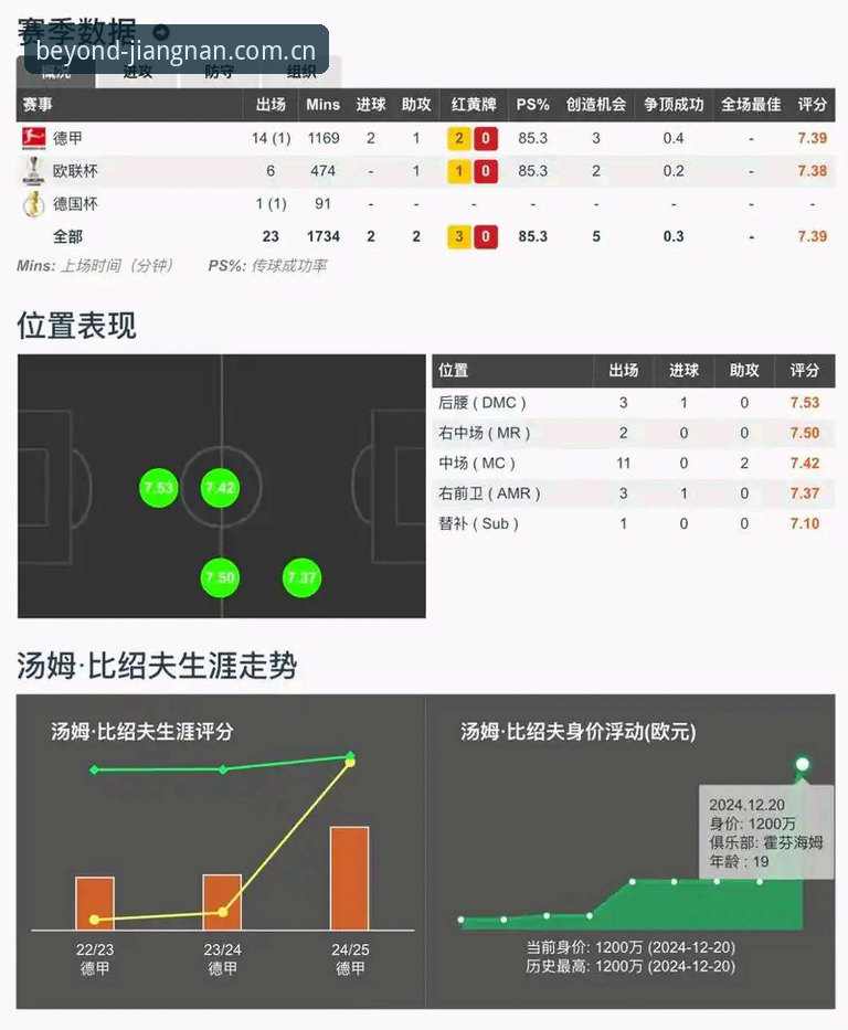 揭秘江南体育CN首页：数据告诉你，为什么6479这个编号才是行内人真正在用的入口