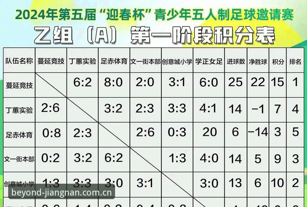 土伦杯溃败反思：U19国足实战解析与江南体育观赛实用指南
