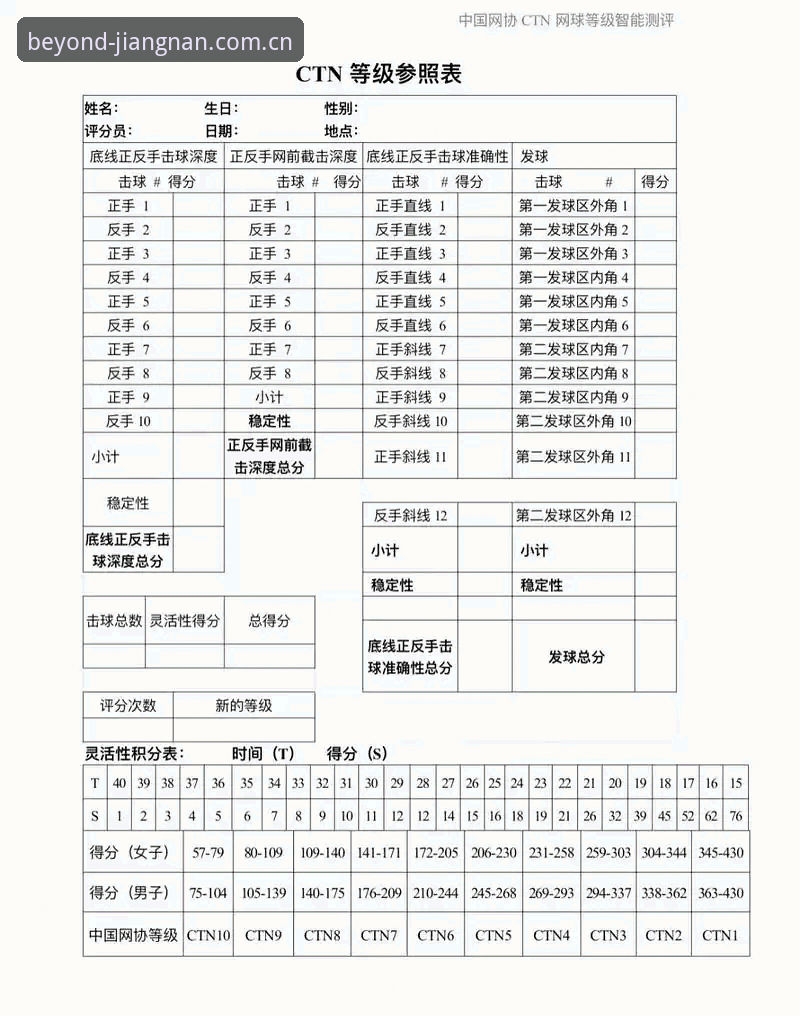江南体育CN首页 江南体育CN首页深度评测:从入门到精通,新手该如何选择与操作?