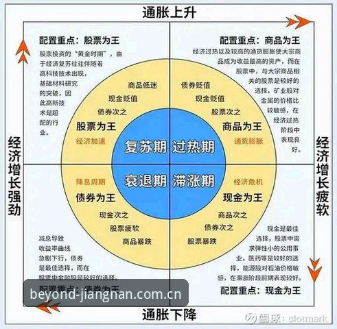 江南体育登录通道 旁观一场价值投资的耐心博弈——基于佛罗伦萨引进米雷蒂的深度数据体验